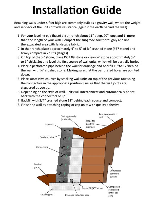 Wall Installation Guide